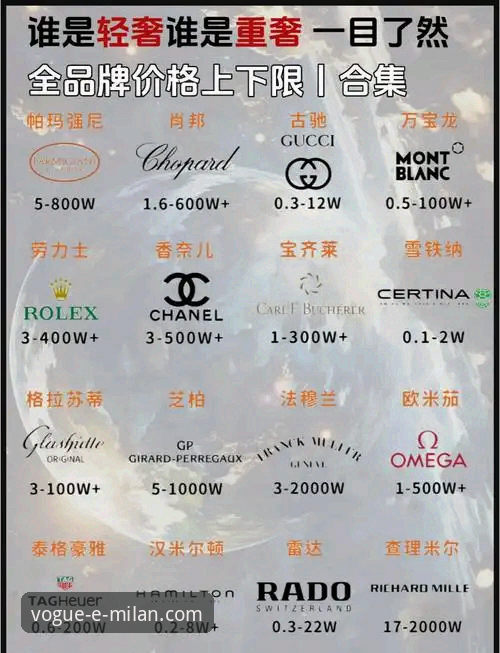 米兰体育平台深度评测：一个资深用户的米兰正品官网购物全指南