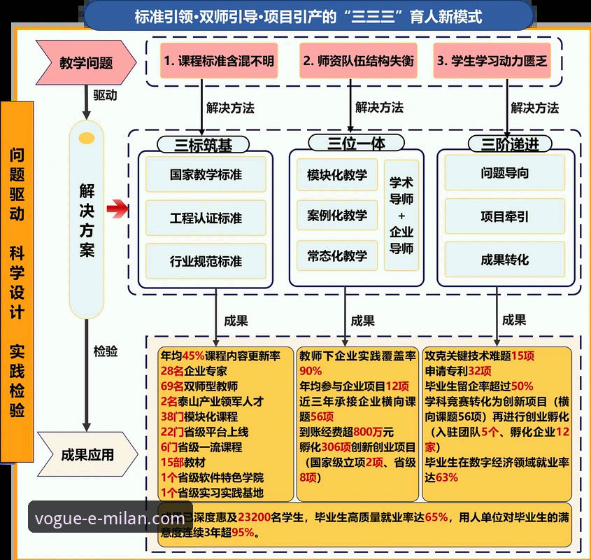 从金元帝国到审判席：一场商业与足球的深度解构