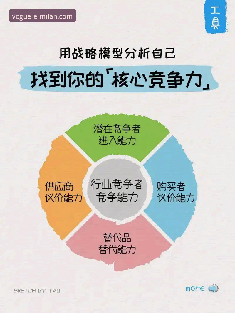 3个关键数据解析：奥地利5-1大胜加纳背后的战术执行